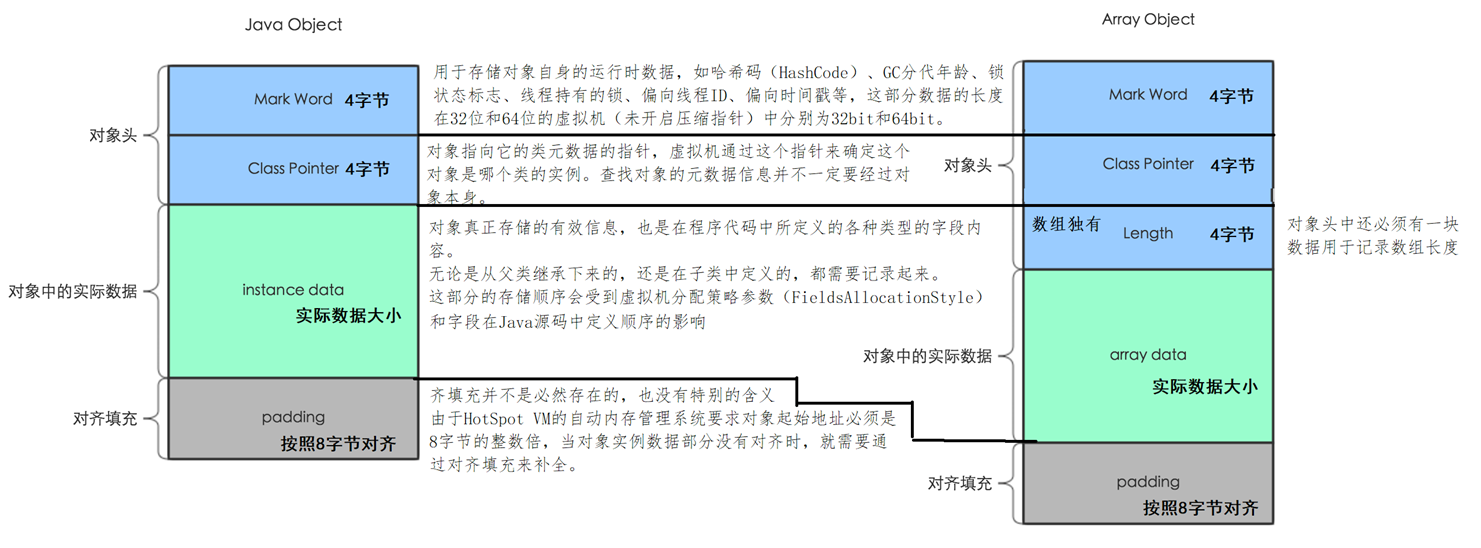 image-20191120195326698